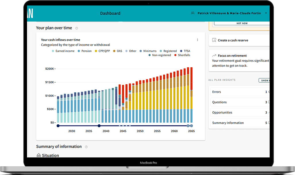 My Game Plan screen showing the withdrawal chart “Your cash inflows over time”.