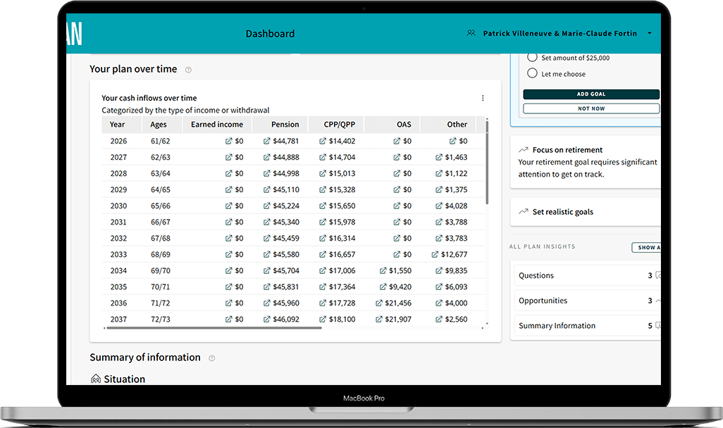 My Game Plan screen showing the withdrawal table “Your cash inflows over time”.