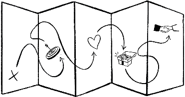 Illustration d'une carte routière pour planifier ses projets de vie jusqu'à la retraite et au décaissement